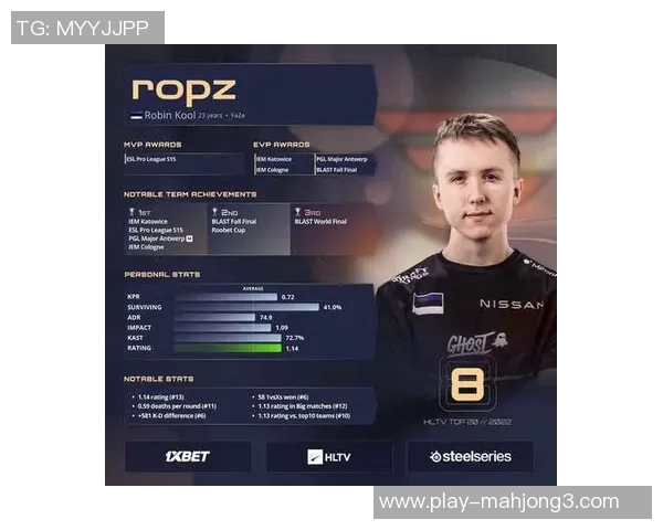 2026电竞新闻S15LOL比分最新CSGO心理素质排名前十V5战队表现卓越